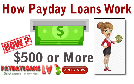 how-payday-loans-work