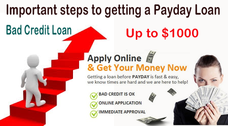 steps-to-get-payday-loans-online