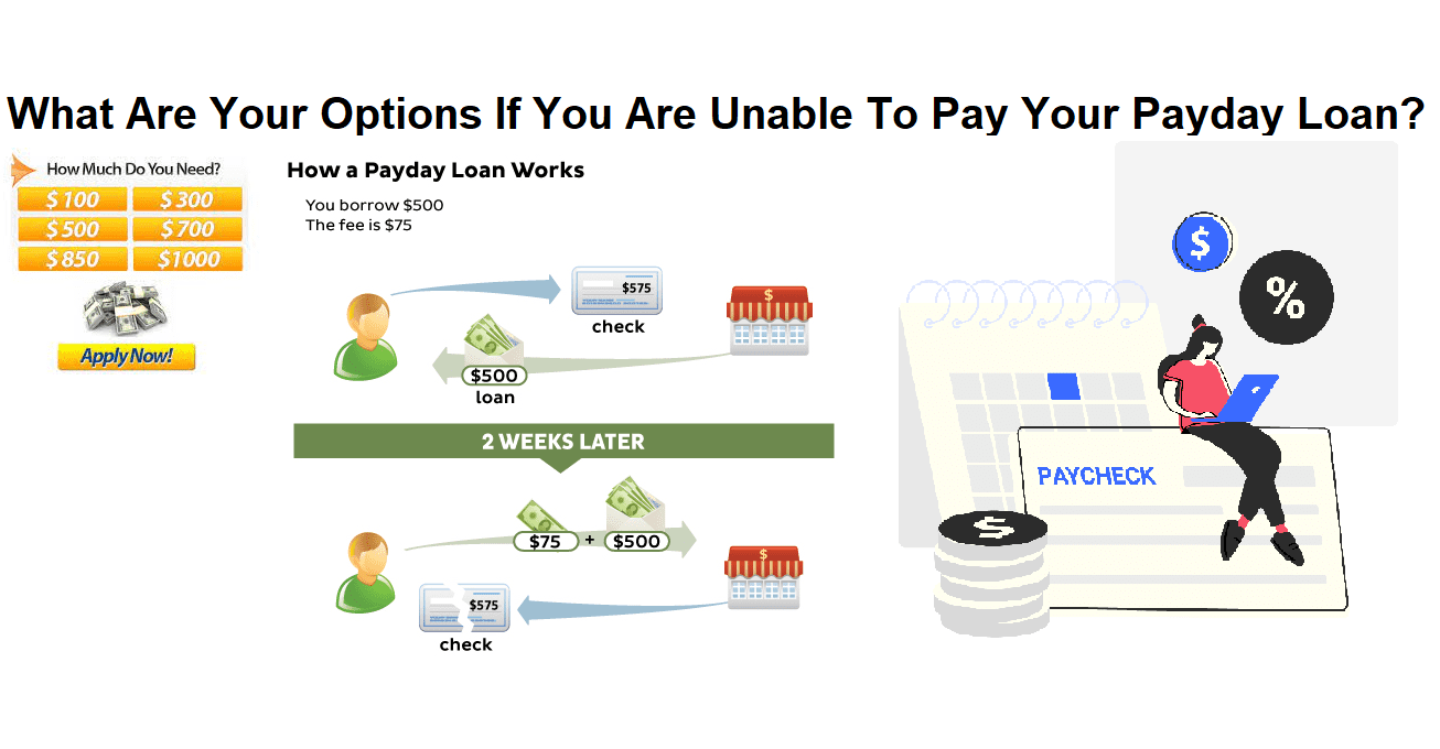 Payday Loans Online: Quick & Secure, Bad Credit Loans :PaydayLV