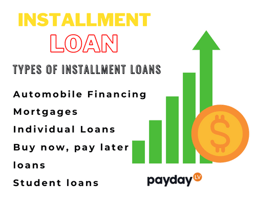 Installment Loans las Vegas - PaydayLV